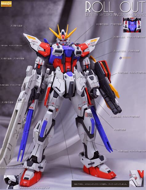 Gundam Guy Mg 1100 Star Build Strike Gundam Universe Booster