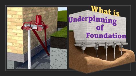 What Is The Purpose Of Underpinning The Foundation