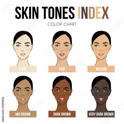 Complexion Types Color Skin Tone