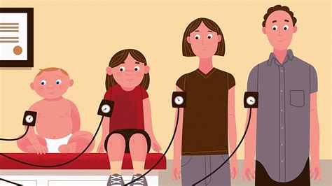 New Blood Pressure Guidelines For Children The New York Times