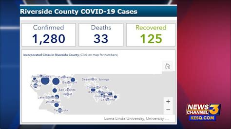 Riverside County Coronavirus Cases Increase To 1280 Recoveries Reach