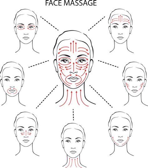 A Comprehensive Guide To Facial Massage And Its Benefits