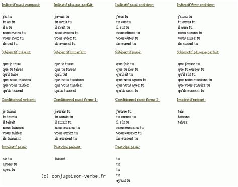 Conjugaison Du Verbe Taire Décliner Taire