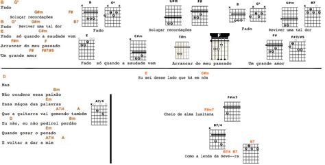 Música Guitarra e Partituras GUITAR Tabs Chords Cifras Lusitana Paixão Dulce Pontes