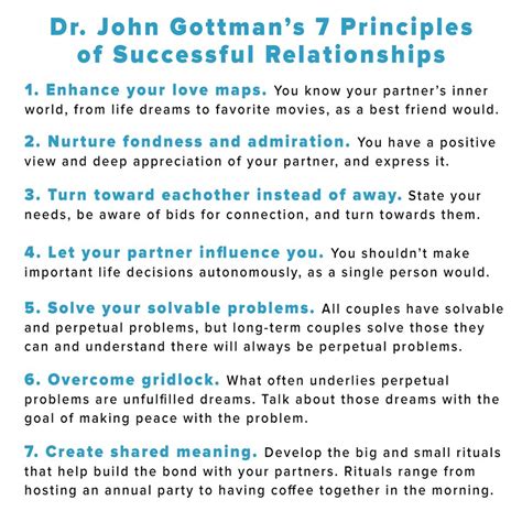 Dr John Gottman S 7 Princles For Successful Relationships Couples Counseling Counselors J