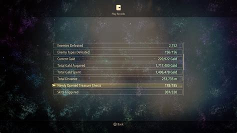 Does anyone know where I can find a guide for all the map data in this