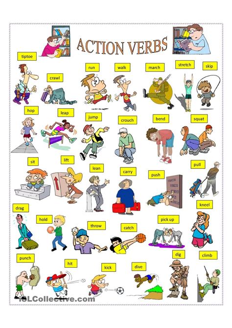 List Of Verbs For Kids