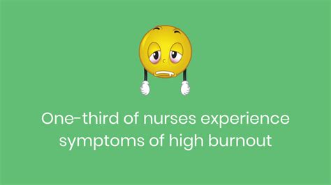 Nurse Burnout Prevention What Should You Do — Etactics