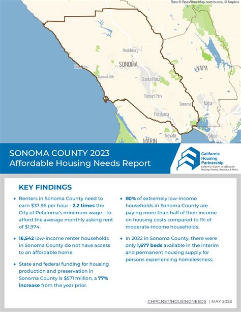 Sonoma County Housing Need Report 2023 California Housing Partnership