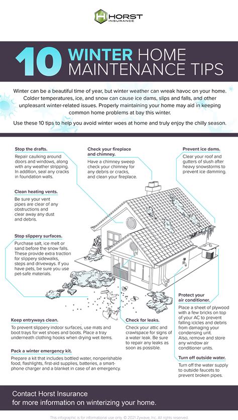 10 Winter Home Maintenance Tips Horst Insurance