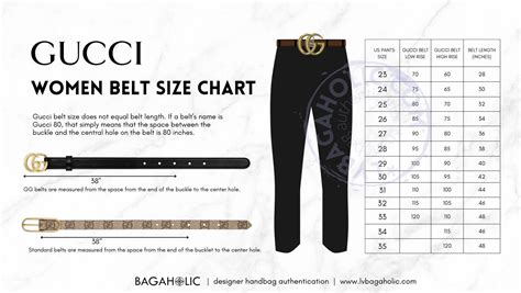 Women Belt Size Chart
