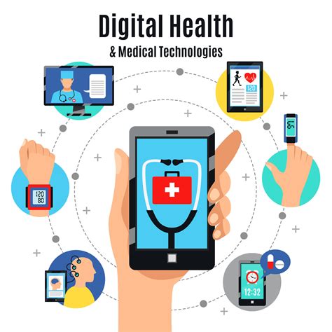 Digital Health Personalize My Medicine