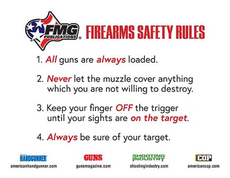 Firearms Safety Rules American Handgunner