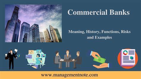 Commercial Banks Meaning History Functions Risks And Examples