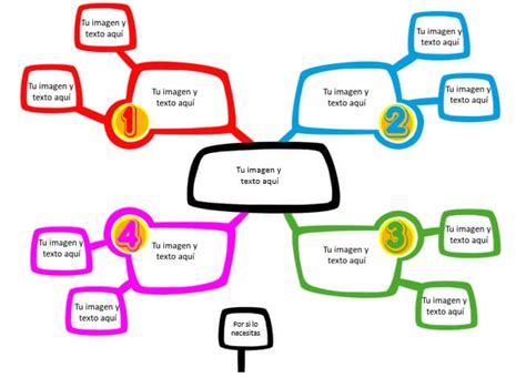 Plantilla Editable Para Mapas Mentales Mapas Menta Vrogue Co