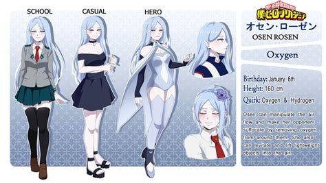 Human Oc Reference Sheet Mha Oc Template Download Free
