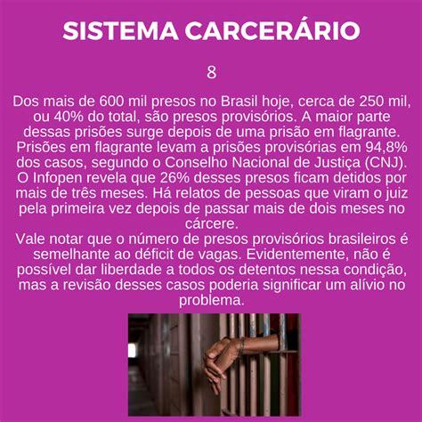 10 Imagens para Redação sobre SISTEMA CARCERÁRIO | ENEM