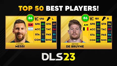 Top 50 Best Players In Dream League Soccer 2023 😱🔥 Youtube