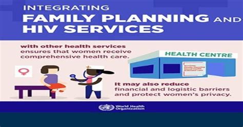 Sexual And Reproductive Health And Rights 5 Infographics