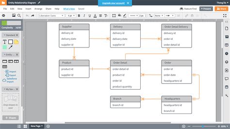 Top 5 Free Database Diagram Design Tools Images And Photos Finder