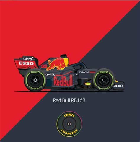Pin de Emmanuel Lopez Leyva en f1 Ilustración de coches Logotipo de