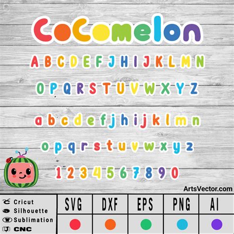 Cocomelon Svg Cocomelon Alphabet Svg Eps Dxf Png Ai Download