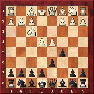 King chess pieces are somewhat limited in their movement. How a Chess Pawn moves
