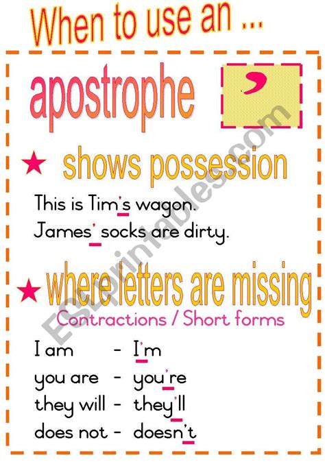 When To Use An Apostrophe Fully Editable Poster ESL Worksheet By Joeyb