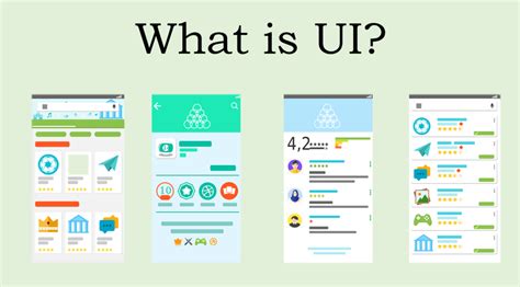 What Is User Interface Ui Design Principles Of Ui Design