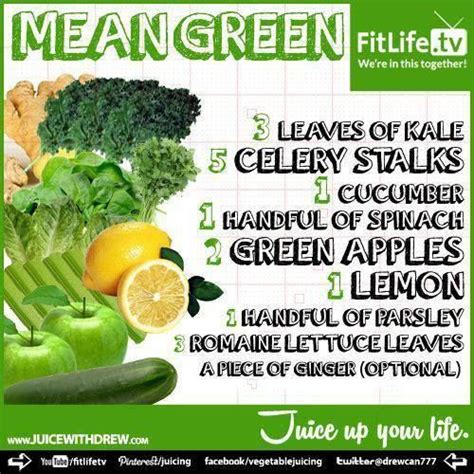 Mean Green Juice Recipe Kale Celery Cucumber