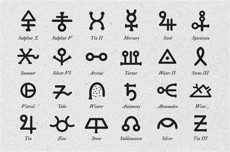 Alchemy Symbols Pack By Over Under On Creativemarket Art Clipart Hobo