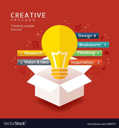 Think Outside The Box Creative Idea Royalty Free Vector