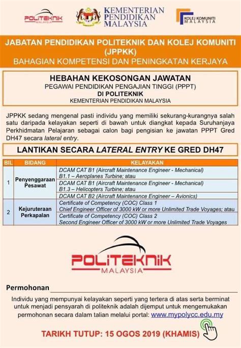 Ikuti perkembangan harian ketua pengarah jabatan pendidikan politeknik dan kolej komuniti melalui laman sosial facebook, instagram dan twitter. Jawatan Kosong Terkini di Jabatan Pendidikan Politeknik ...