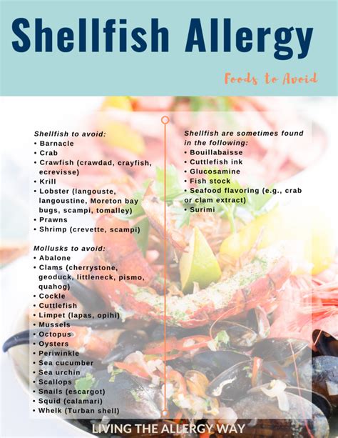 Your Guide To Shellfish Allergies Living The Allergy Way