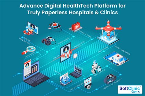 Revolutionizing Healthcare With Artificial Intelligence And Machine