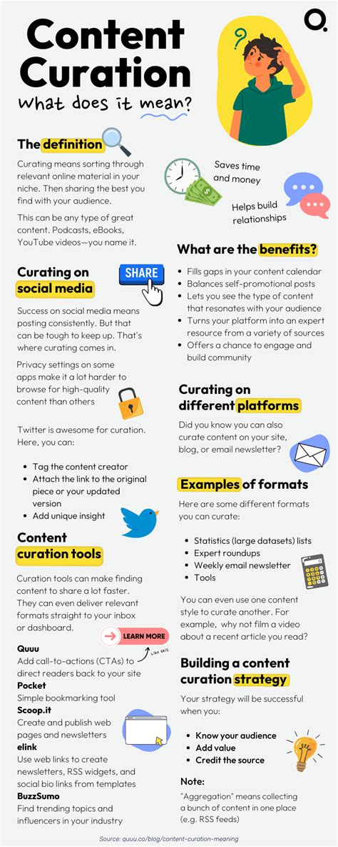 Content Curation Meaning The Ultimate Infographic Quuu Blog