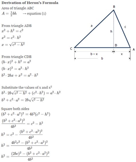 derivation of heron's formula