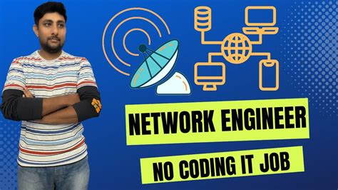 The Complete Roadmap To Become Network Engineer Tamil No Coding It