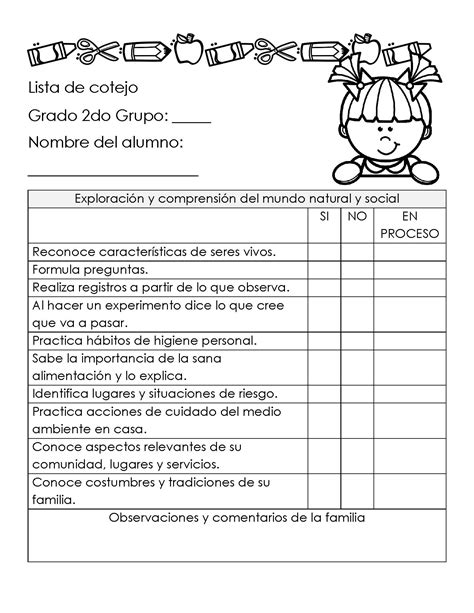 Preescolar Listas De Cotejo P Gina Imagenes Educativas
