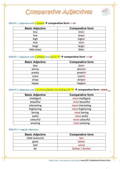 Adjective Comparatives Handout English Esl Worksheets For Distance