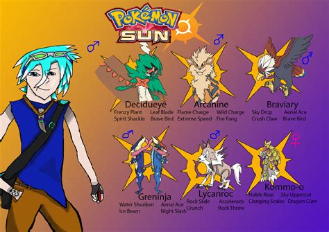 My Pokemon Sun And Moon Team By Silverblast242 On Deviantart