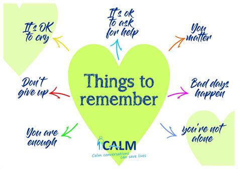 Things To Remember Postcard Calm Consulting Pty Ltd