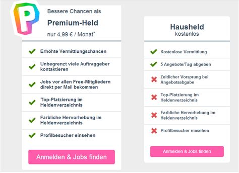 Haushelden.de vemittelt kostenlos helden für den haushalt (babysitter, putzhilfen, haushaltshilfen, tiersitter, pflegekräfte, gartenhilfen uvm. ᐅ Durch Haushelden immer einen kleinen Nebenjob parat haben