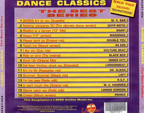 Music Download Blogspot Missing Hits 7 80s Dance Classics The Best