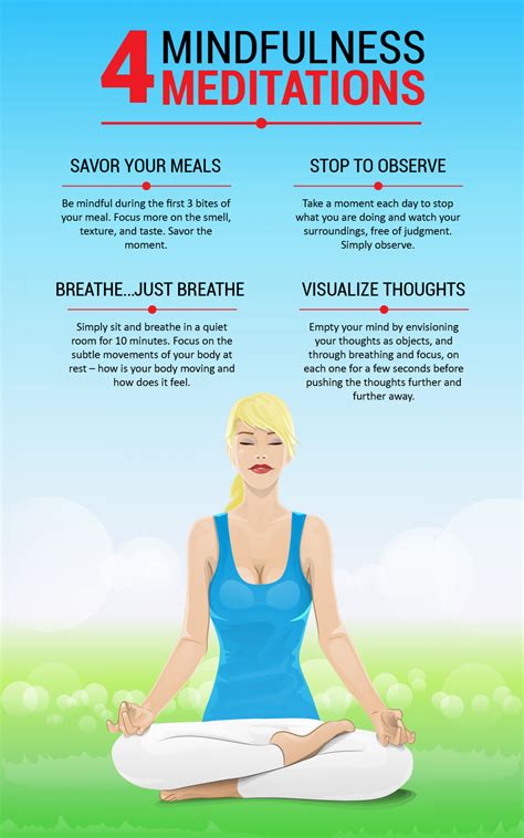 4 Mindfulness Meditation Visually