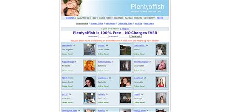 Read the reviews on the. The 5 Best Free Dating Sites of 2019