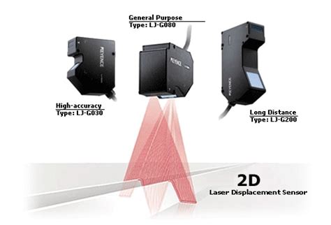 High Accuracy 2d Laser Displacement Sensor Lj G5000 Series Keyence India