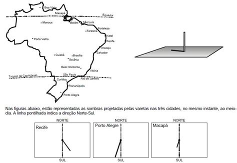 Enem Geografia Cartografia Fuso E Coordenadas Geogr Ficas