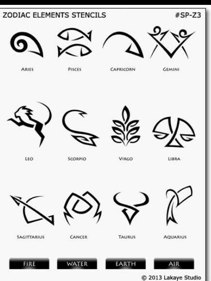 zodiac horoscope tattoos virgo tattoo libra sign tattoos