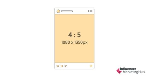Your Complete Guide To Instagram Image Sizes For 2022 Updated